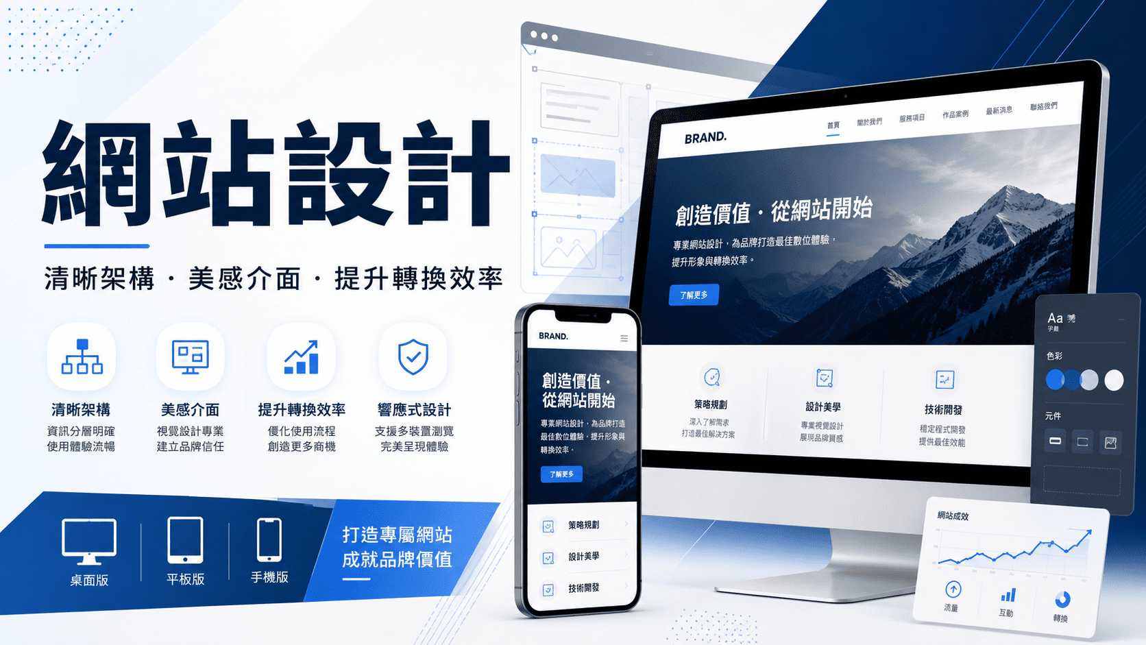 想做網站會先搜尋網頁設計，希望找到能兼顧視覺、功能、SEO、後台管理