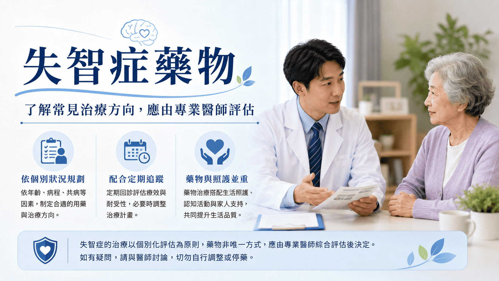 失智症藥物需由醫師依診斷類型、症狀、年齡、慢性病、整體健康狀況評估