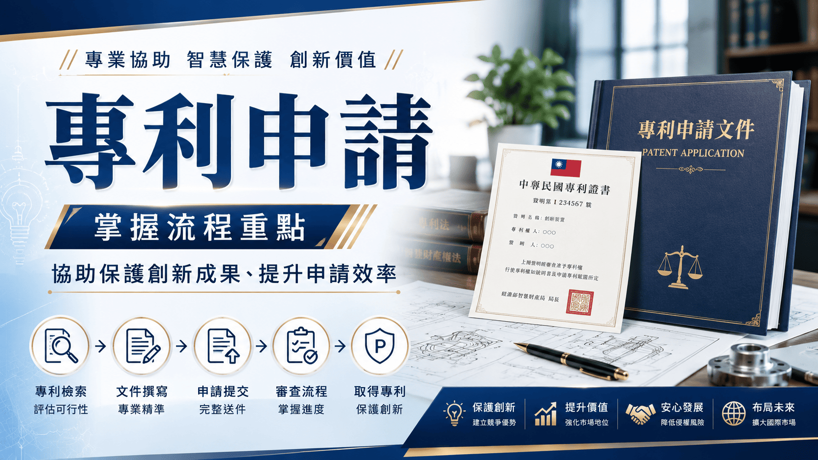 專利申請是保護技術、產品外觀或創作構想的重要方式。