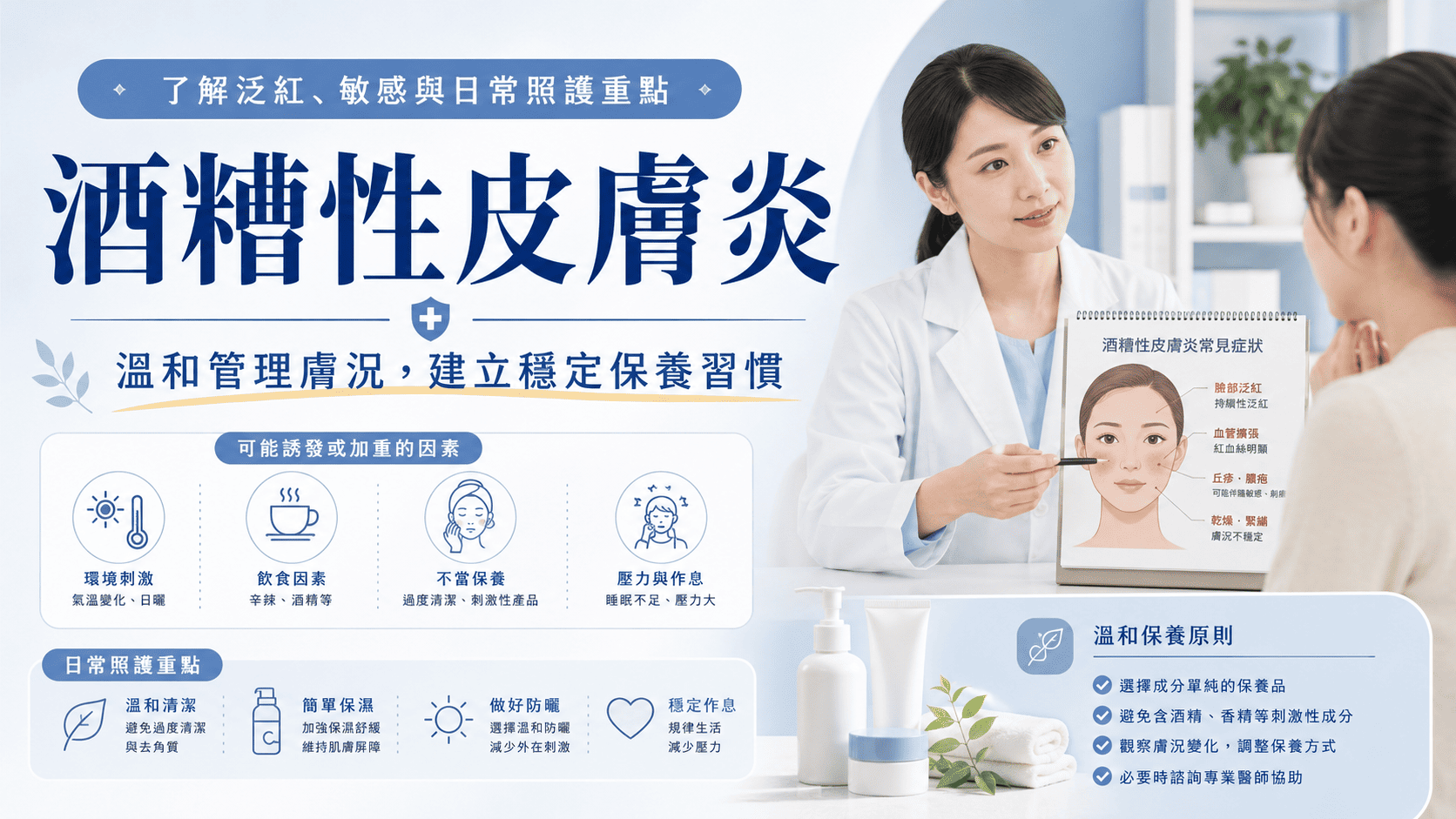 酒糟性皮膚炎,也常被稱為酒糟、玫瑰斑或酒糟肌,是一種容易反覆出現臉部泛紅、灼熱、丘疹、膿疱或血管擴張的慢性皮膚狀況。