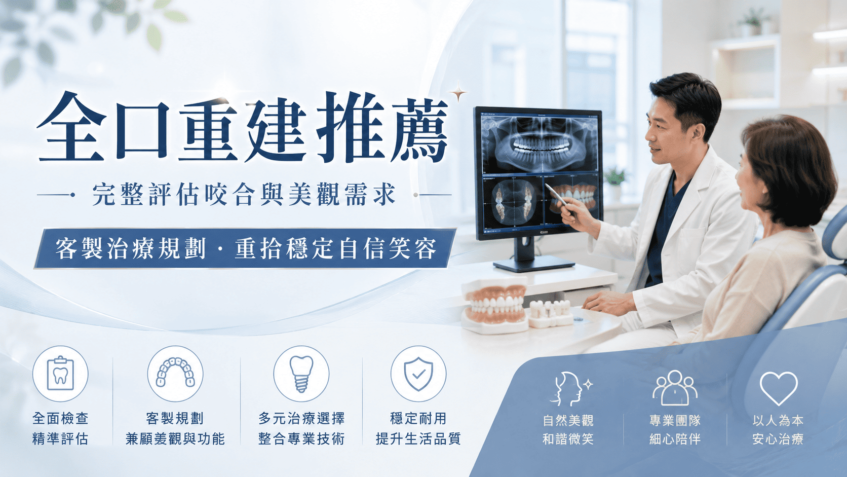 全口重建是針對嚴重缺牙、咬合崩壞、牙齒磨耗、牙周病、活動假牙不穩