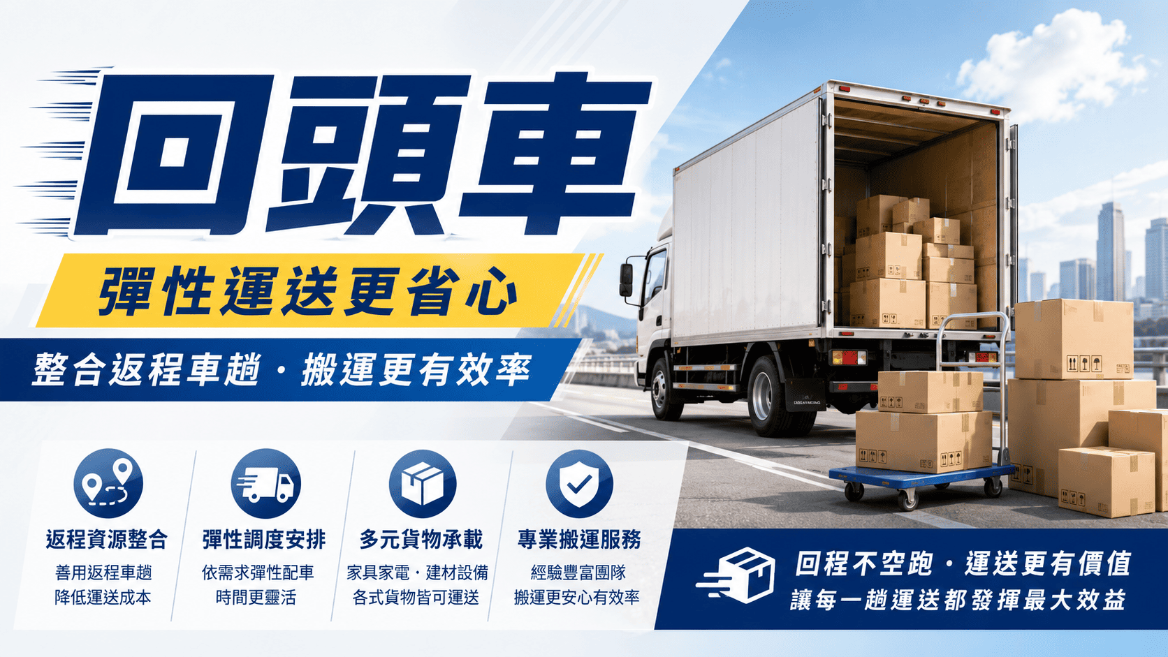 搬家、家具配送、公司搬遷或大型貨物運送時,不少人會考慮使用回頭車服務。