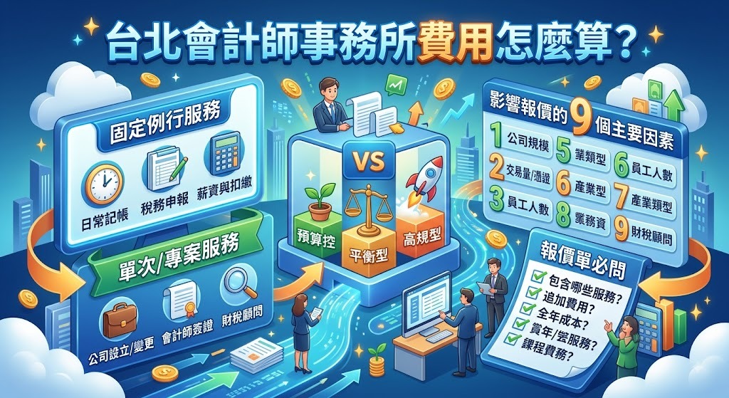 台北會計師事務所費用怎麼算?記帳、報稅、簽證與報價差異一次看懂