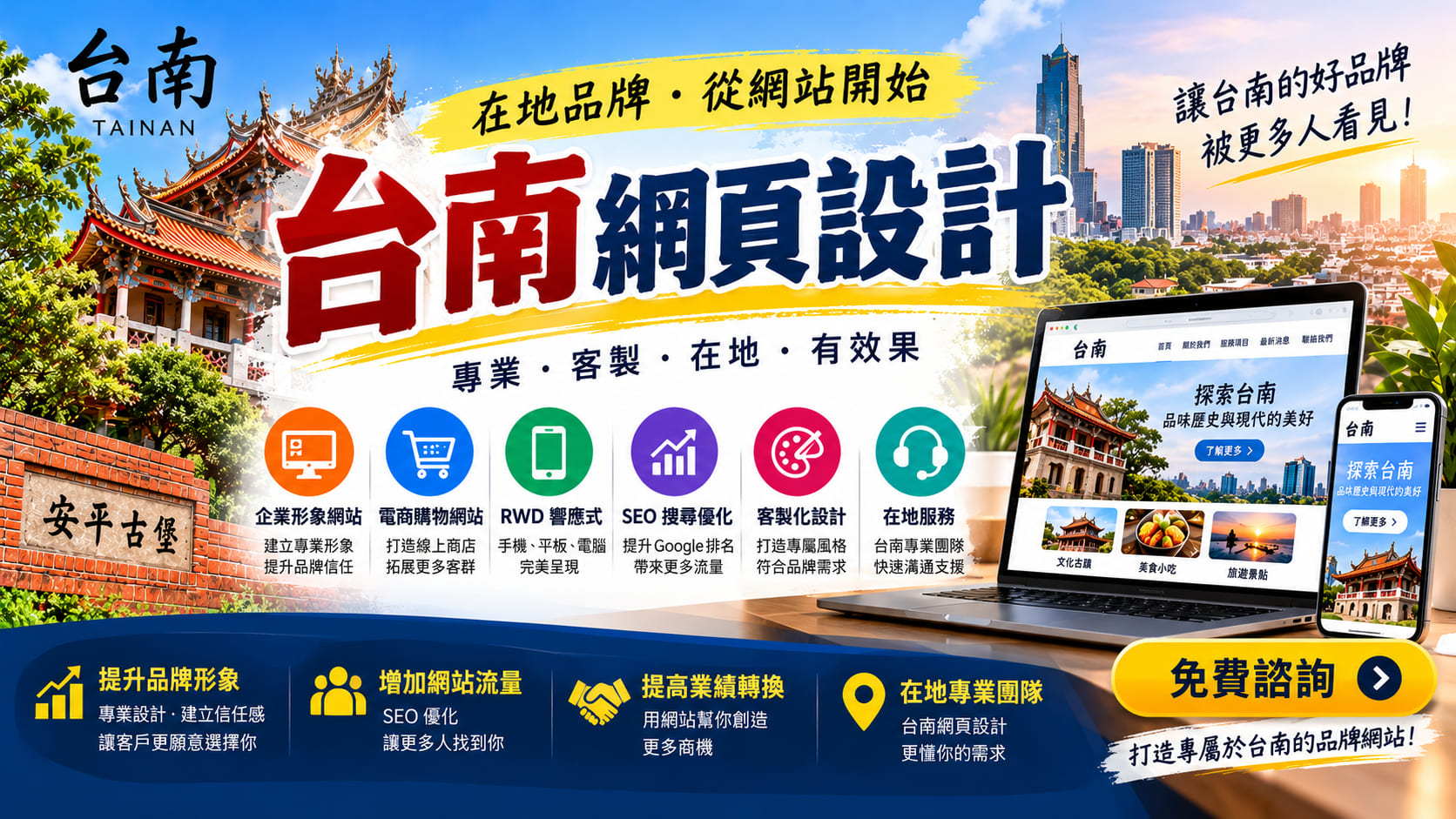 台南網頁設計怎麼選?網站製作前先做這3件事,費用、流程與避雷重點一次看